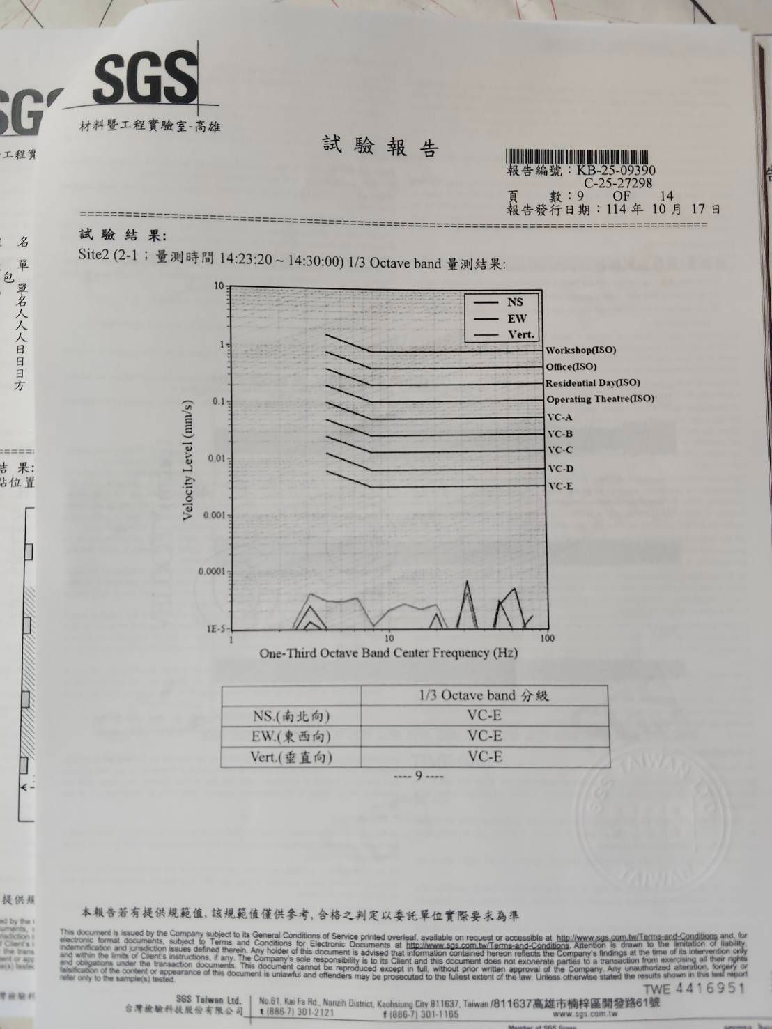 震動測試 (2).jpg